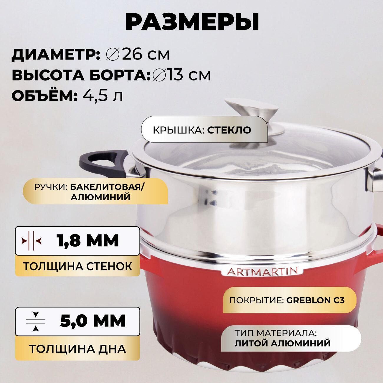 Кастрюля AMERCOOK AC0110710.26RD