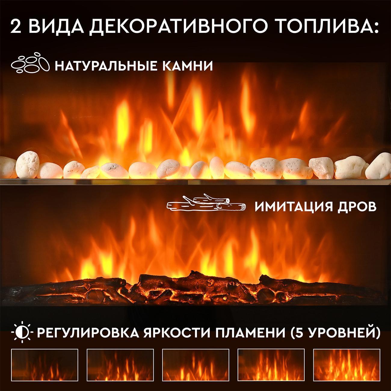 Камин электрический Planta PFP-WM190CURV