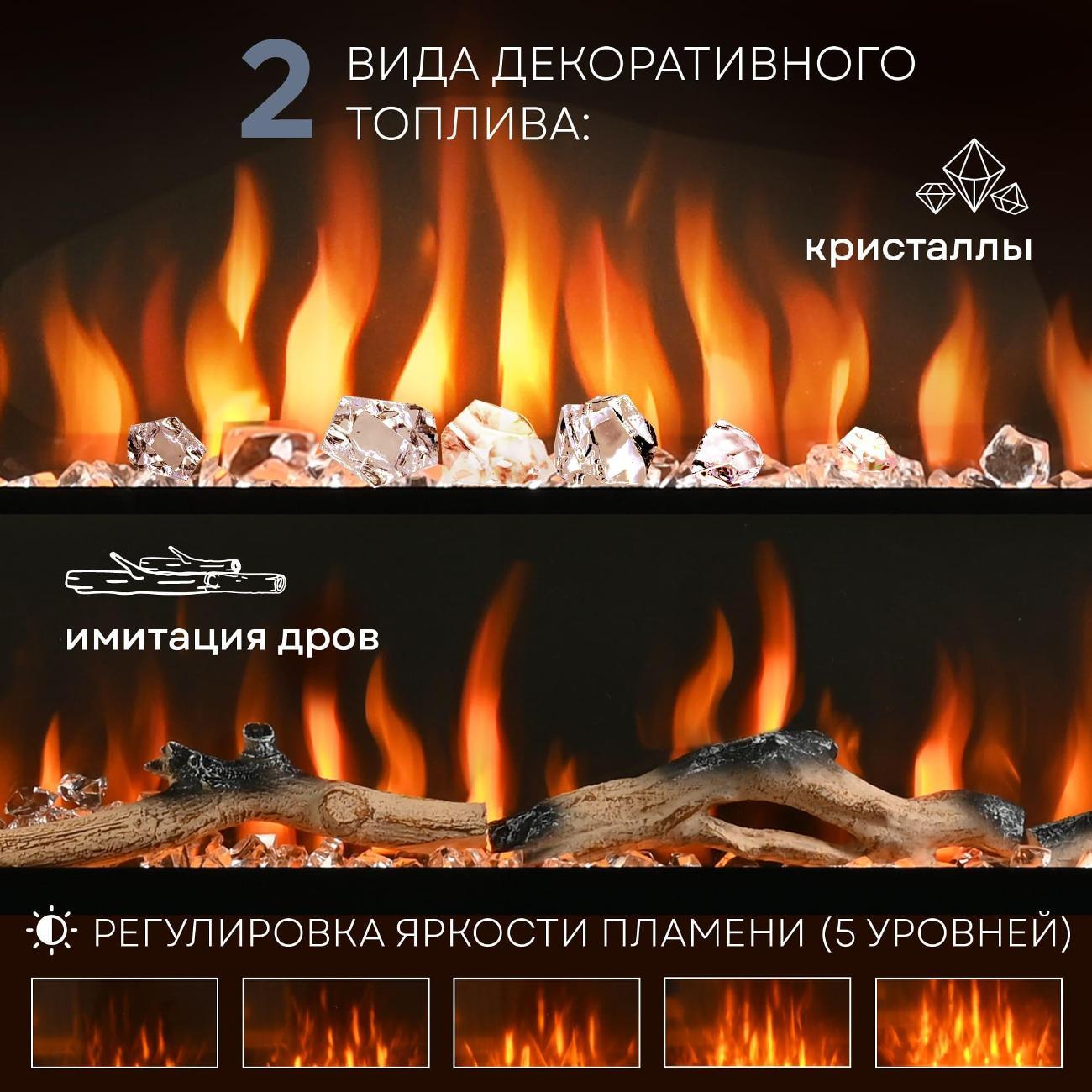 Камин электрический Planta PFP-INS150