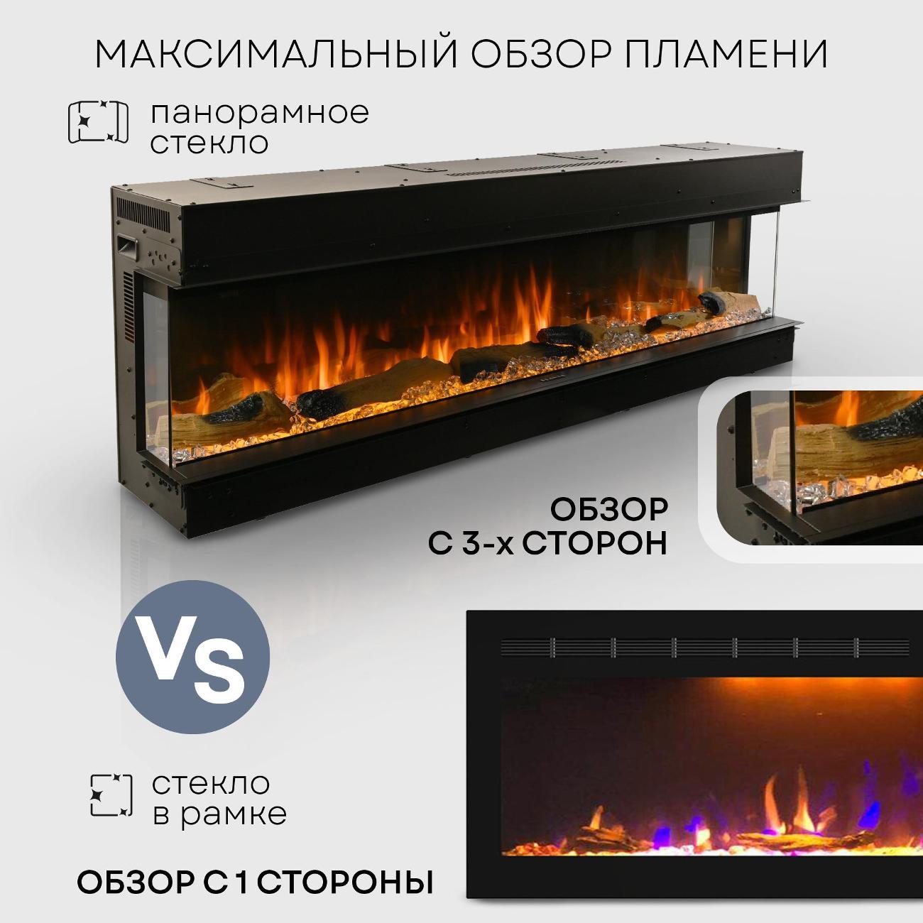 Камин электрический Planta PFP-INS160