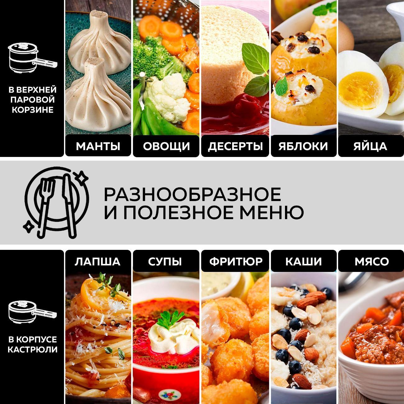 Мультиварка GFGRIL GFP-50