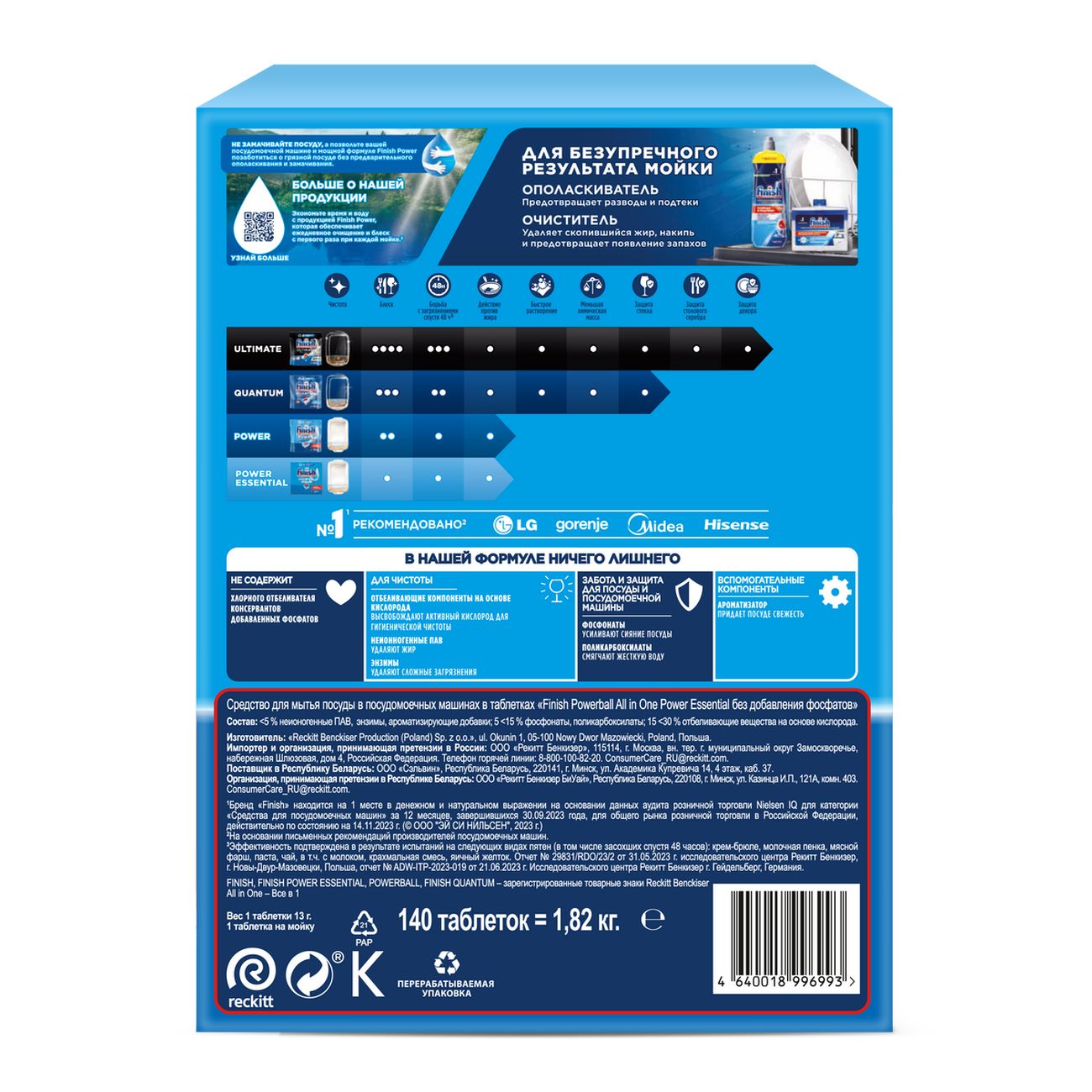 Таблетки для посудомоечной машины Finish Power Essential 140 шт