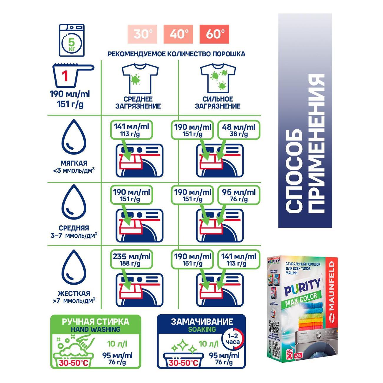 Стиральный порошок Maunfeld Purity Max Color Automat 450г