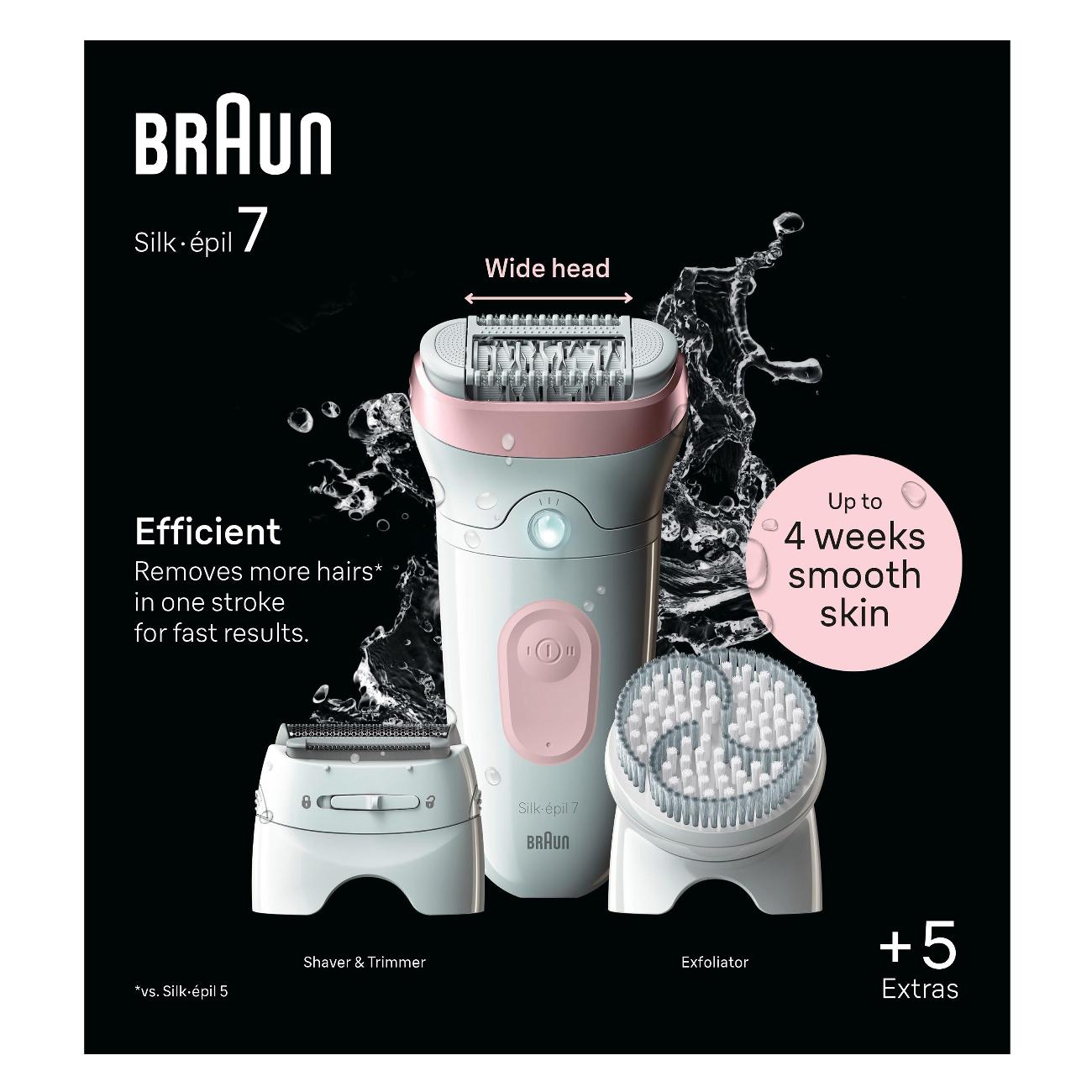 Эпилятор Braun S7 SE7-060 розовый фламинго/ белый