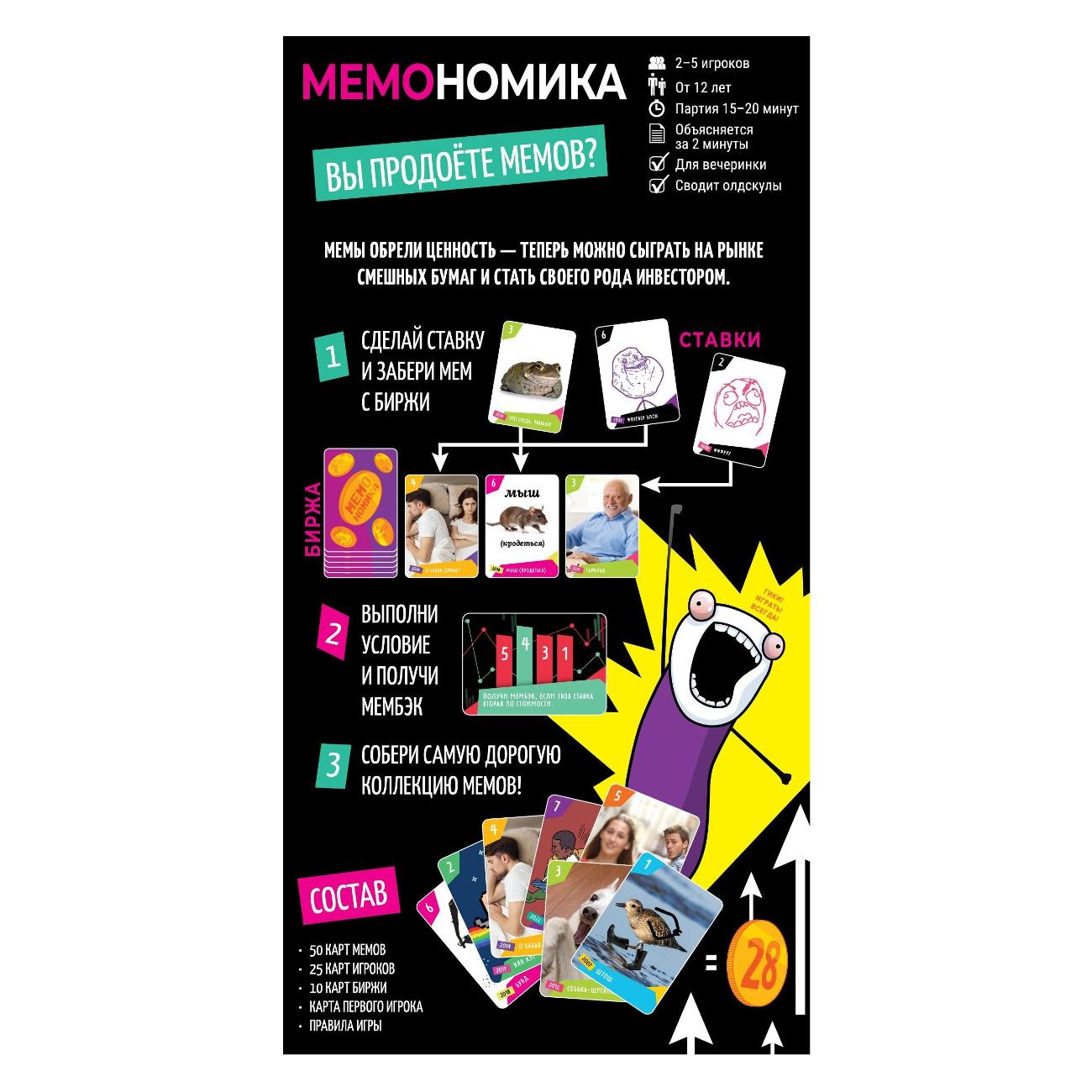 Настольная игра Magellan Мемономика