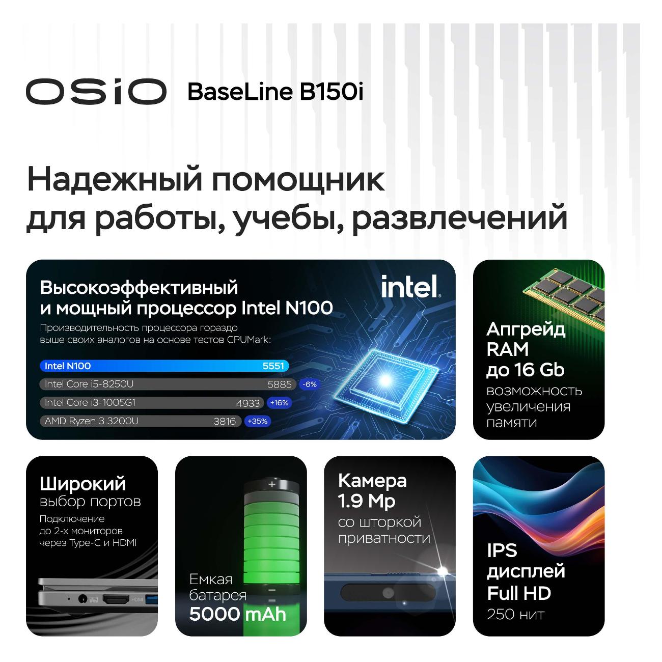 Ноутбук OSiO BaseLine B150i-001c/15,6"/Intel N100/8/256/Win/Blue