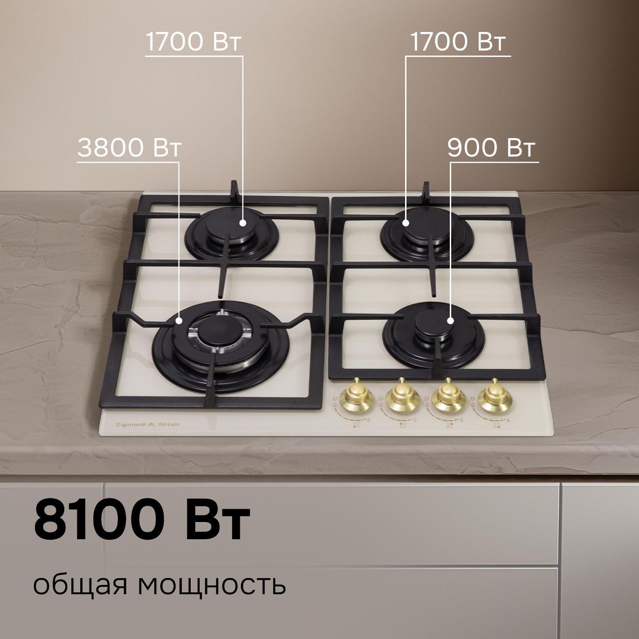 Встраиваемая газовая панель независимая Zigmund & Shtain M 26.6 X