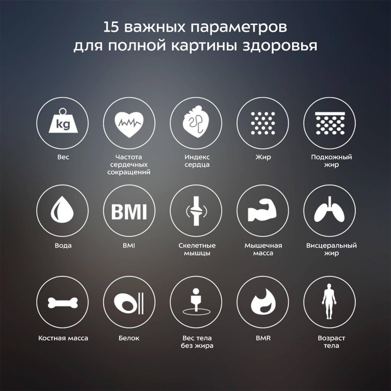 Весы напольные Kitfort КТ-805