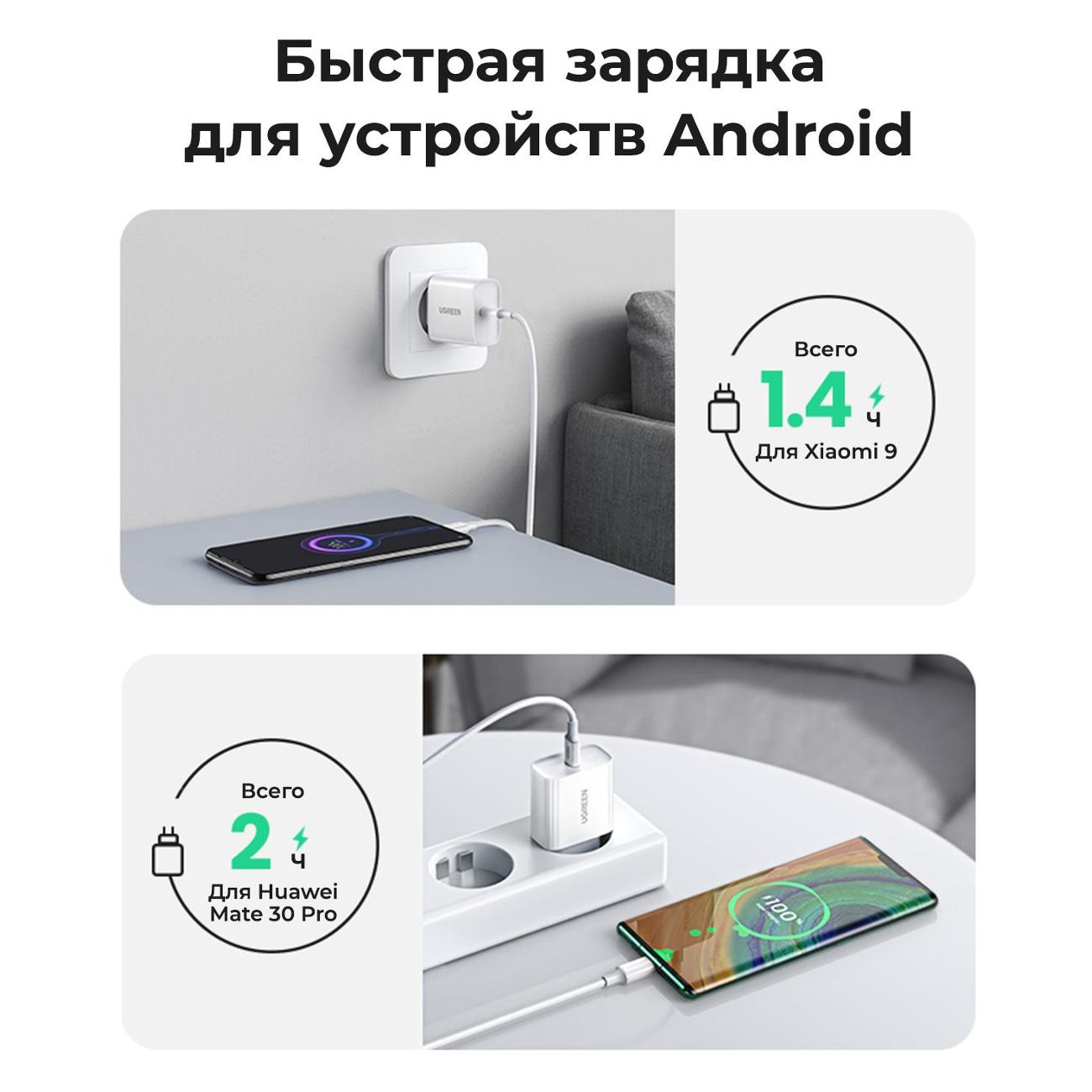 Сетевое зарядное устройство uGreen Fast Charging Power Adapter With PD (CD137) Белое