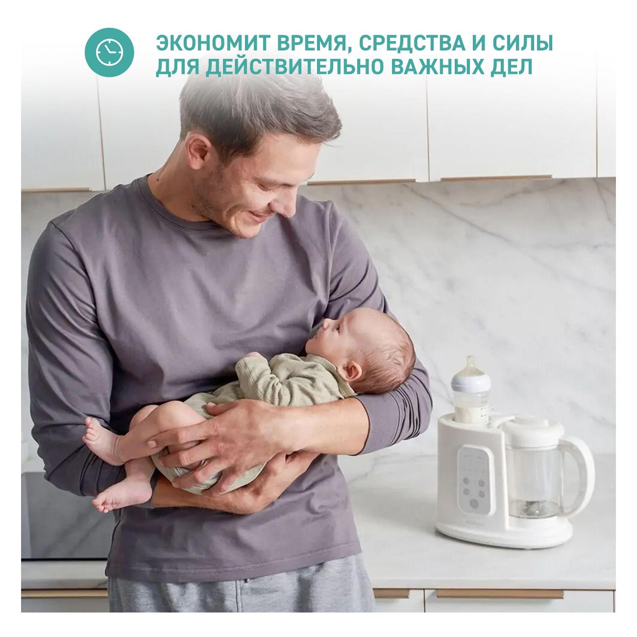 Блендер-пароварка Miniland 6-в-1 Chefy 6