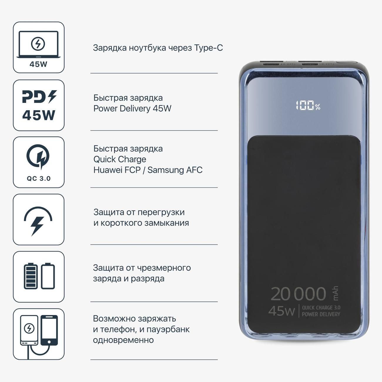 Внешний аккумулятор RIVACASE VA1075 QC/PD 45W