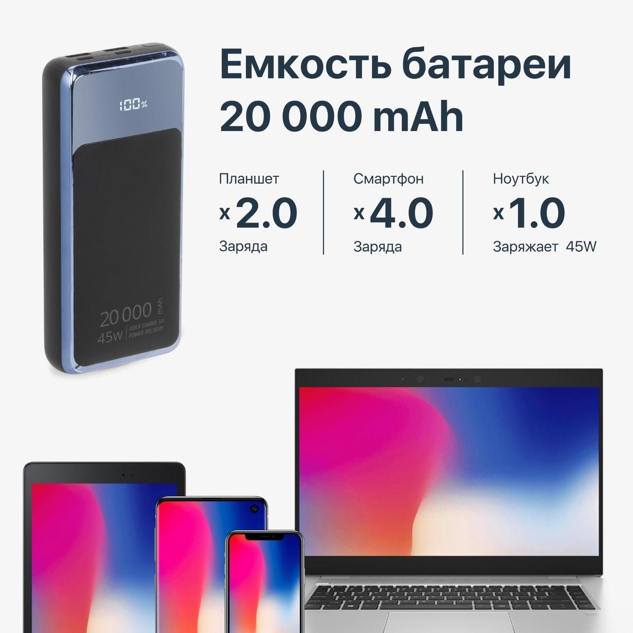 Внешний аккумулятор RIVACASE VA1075 QC/PD 45W