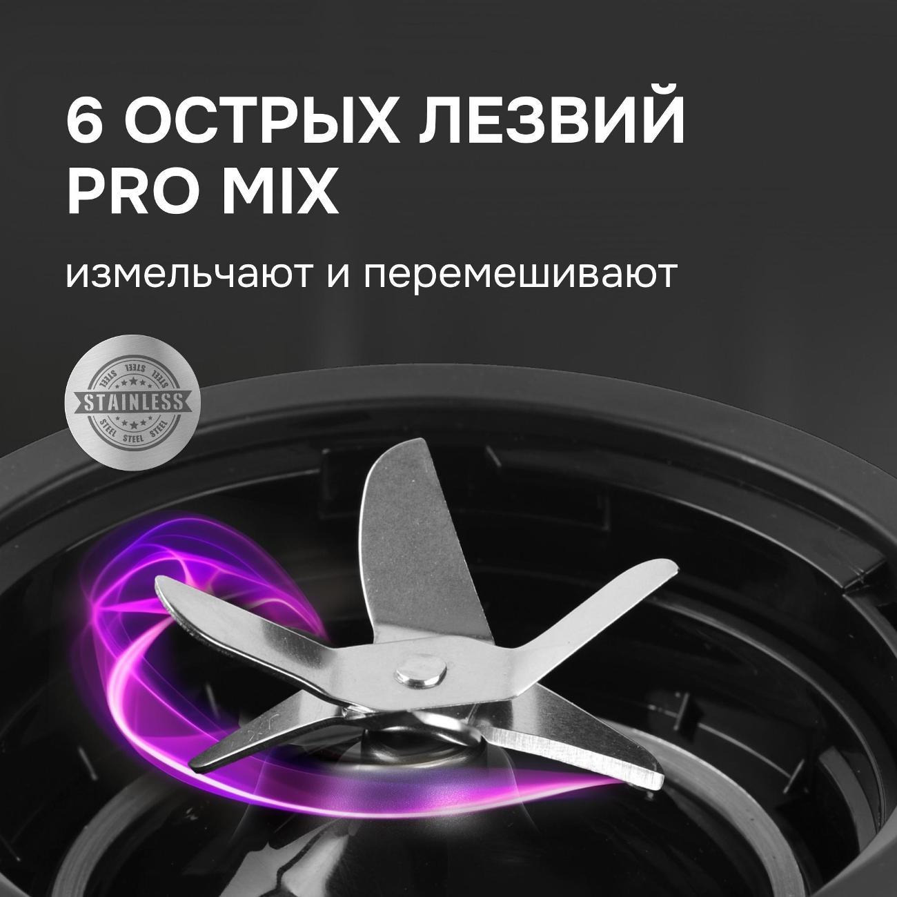 Блендер стационарный Zigmund & Shtain BS-448 D