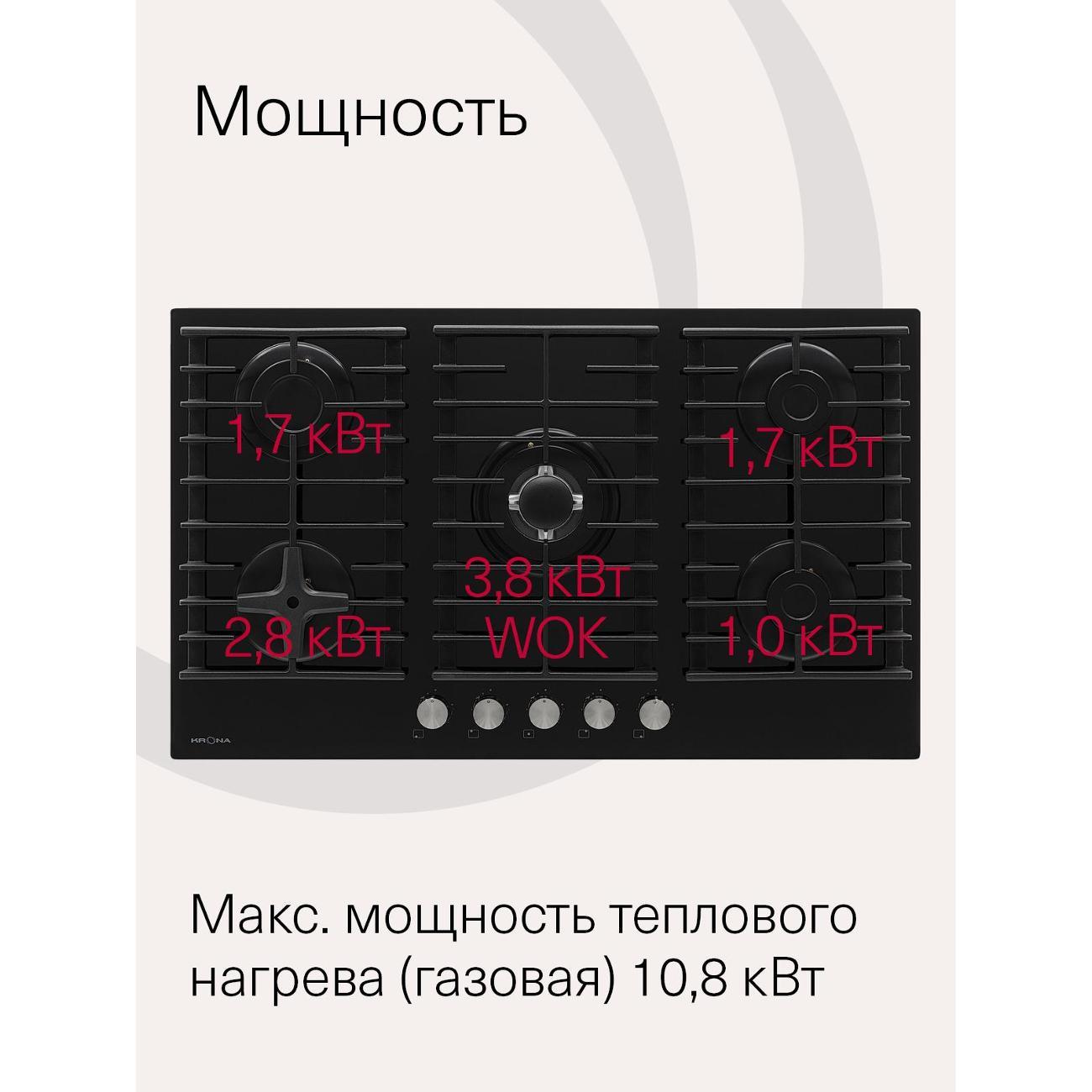 Встраиваемая газовая панель независимая Krona HAGEL 90 BL W FC / KRGH42