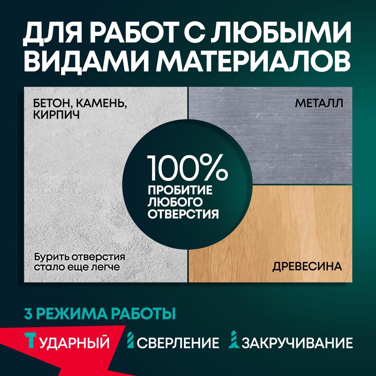 Шуруповерт аккумуляторный Rokodil Twist 2 Pro Impact (set 2)