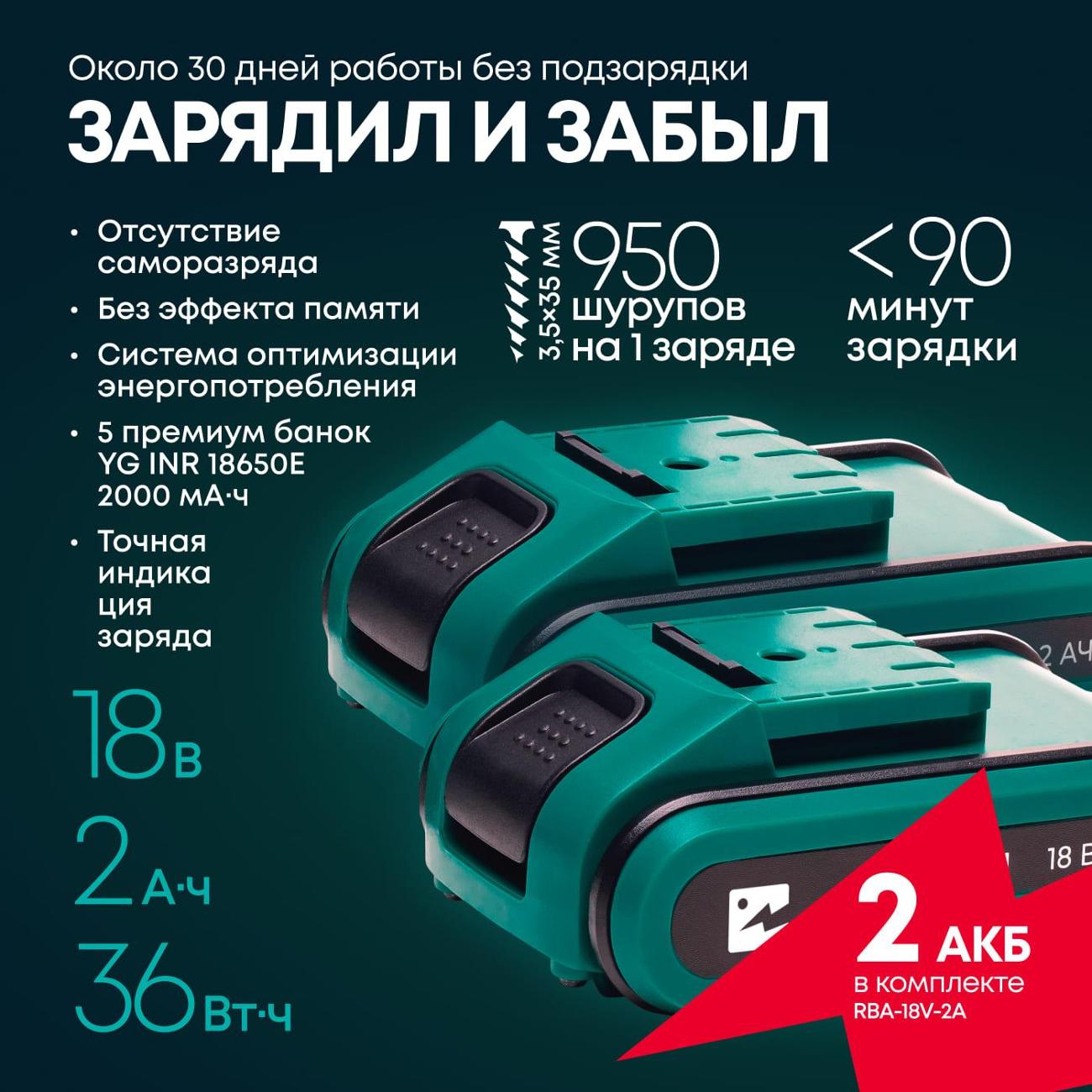 Шуруповерт аккумуляторный Rokodil Twist 2 Pro Impact (set 2)