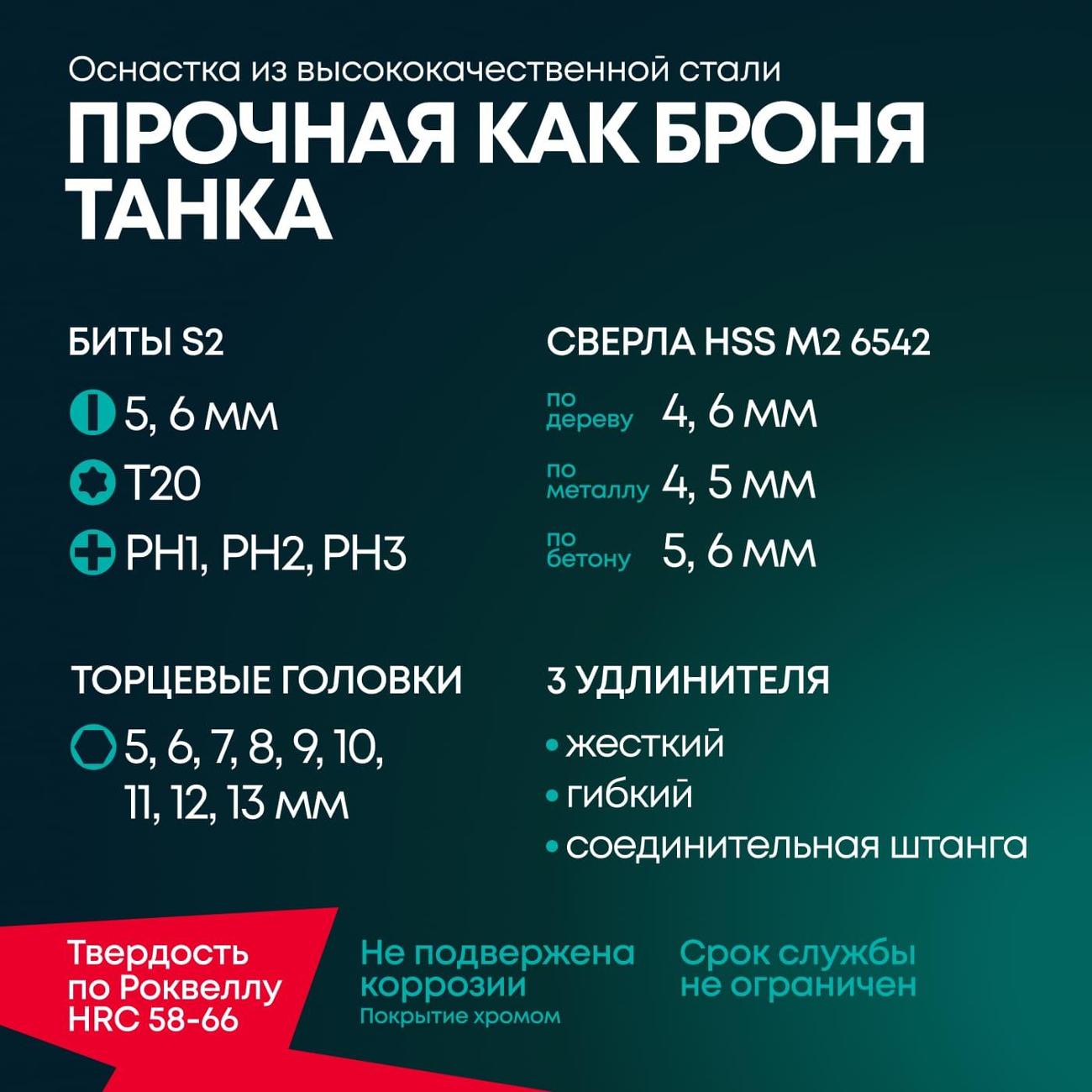 Шуруповерт аккумуляторный Rokodil Twist 2 Pro Impact (set 2)