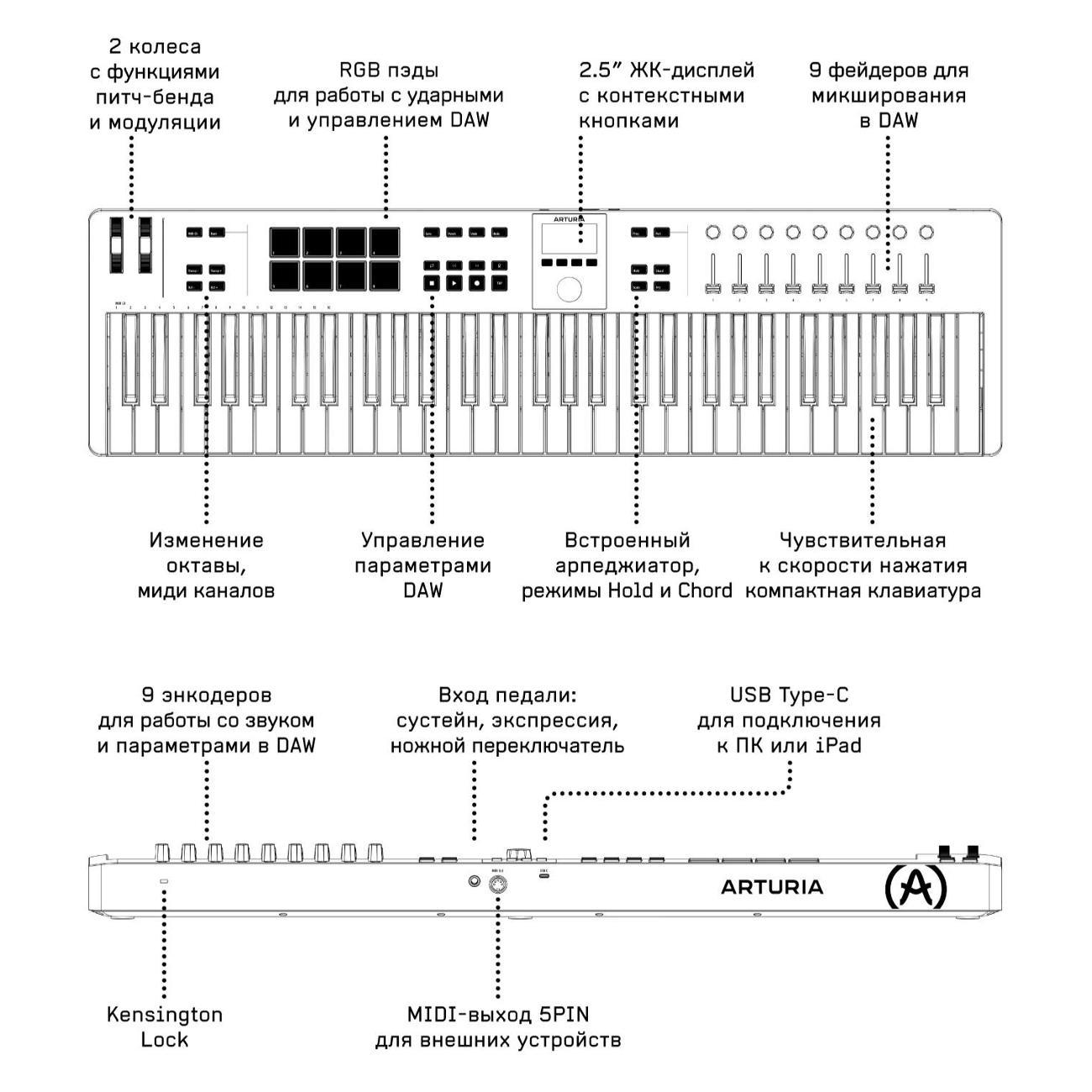 Midi клавиатура Arturia KeyLab Essential 61 mk3 Black