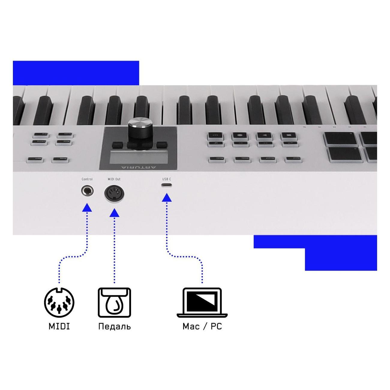 Midi клавиатура Arturia KeyLab Essential 88 mk3 White
