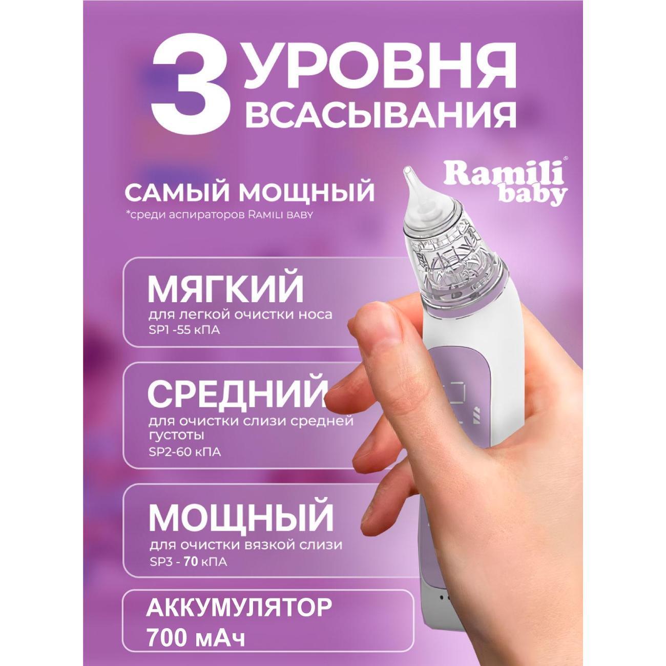 Аспиратор Ramili AN350