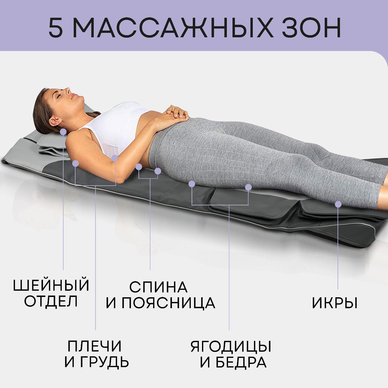 Массажный матрас электрический Planta MY-8000