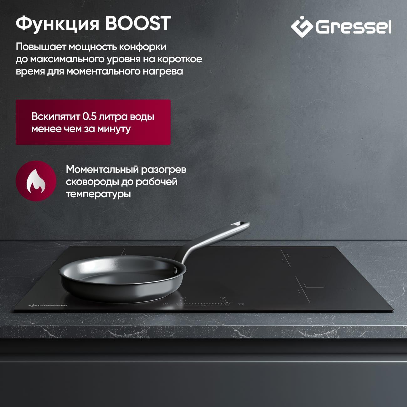 Встраиваемая индукционная панель независимая Gressel U60I74S001