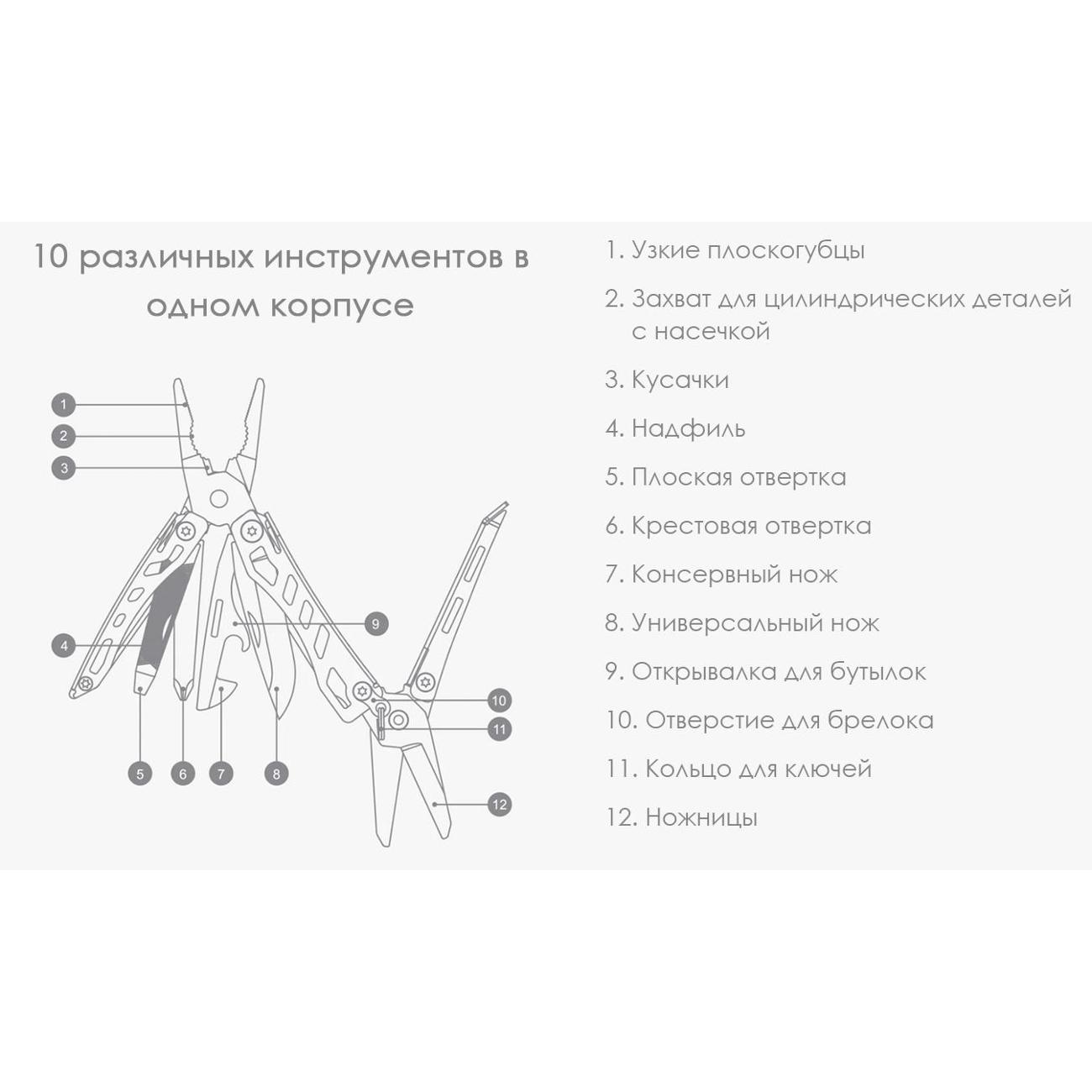 Мультитул NexTool NE20122