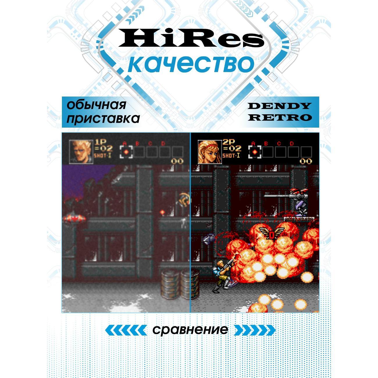 Игровая приставка Dendy Retro 1000