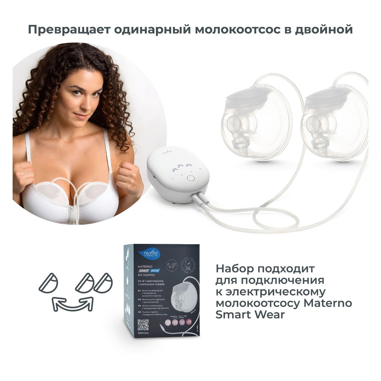 Молокоотсос Nuvita 1287KDW