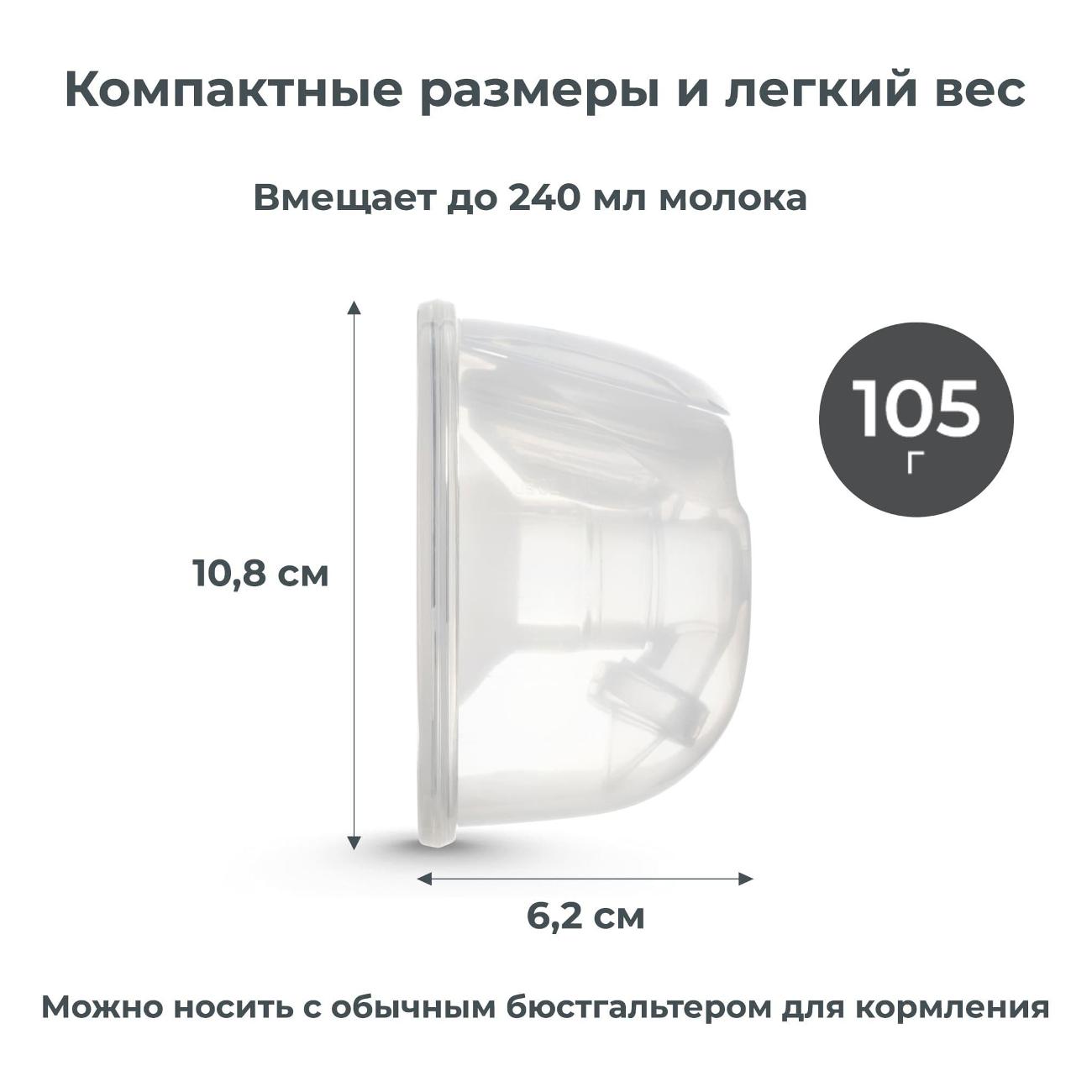 Молокоотсос Nuvita 1287KDW