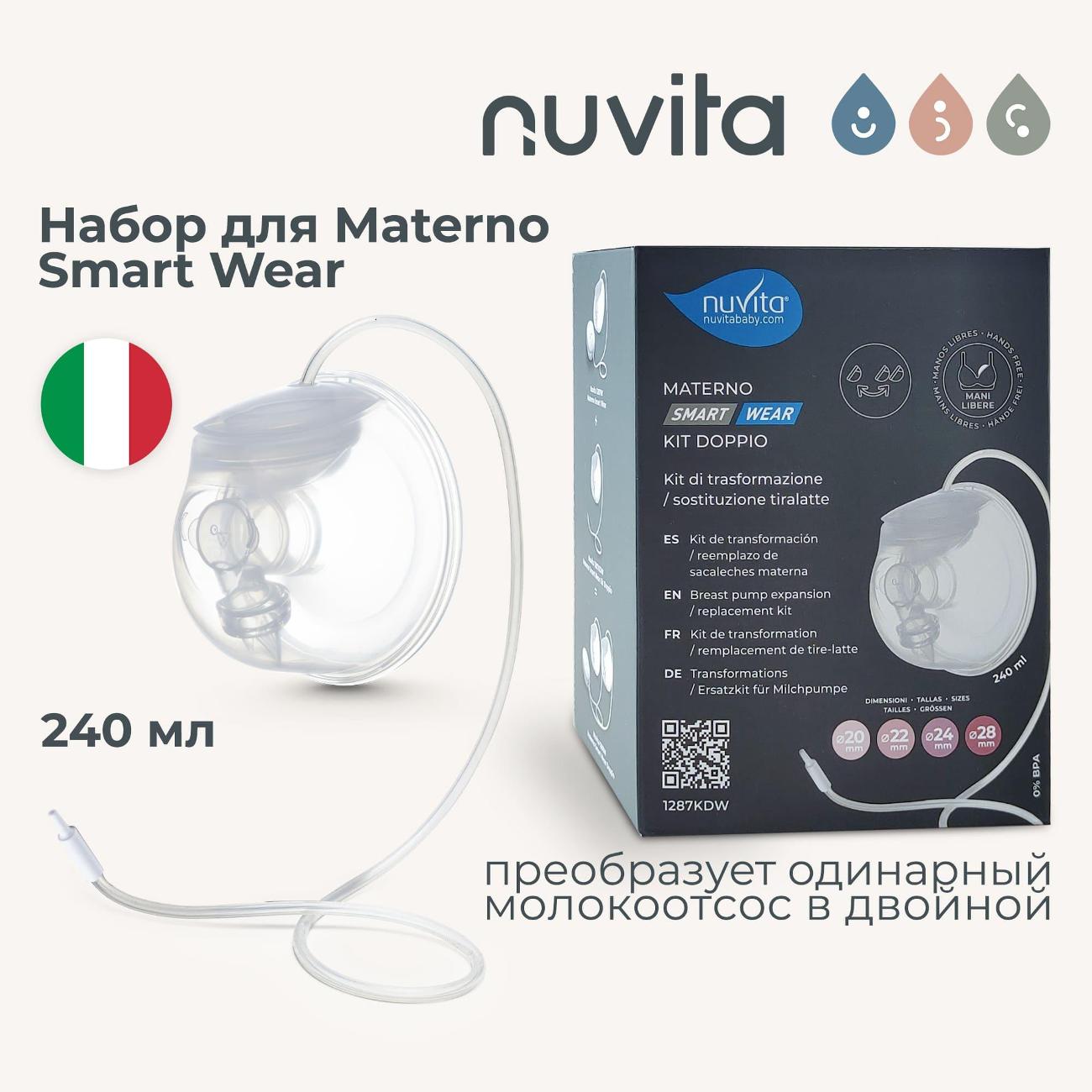 Молокоотсос Nuvita 1287KDW