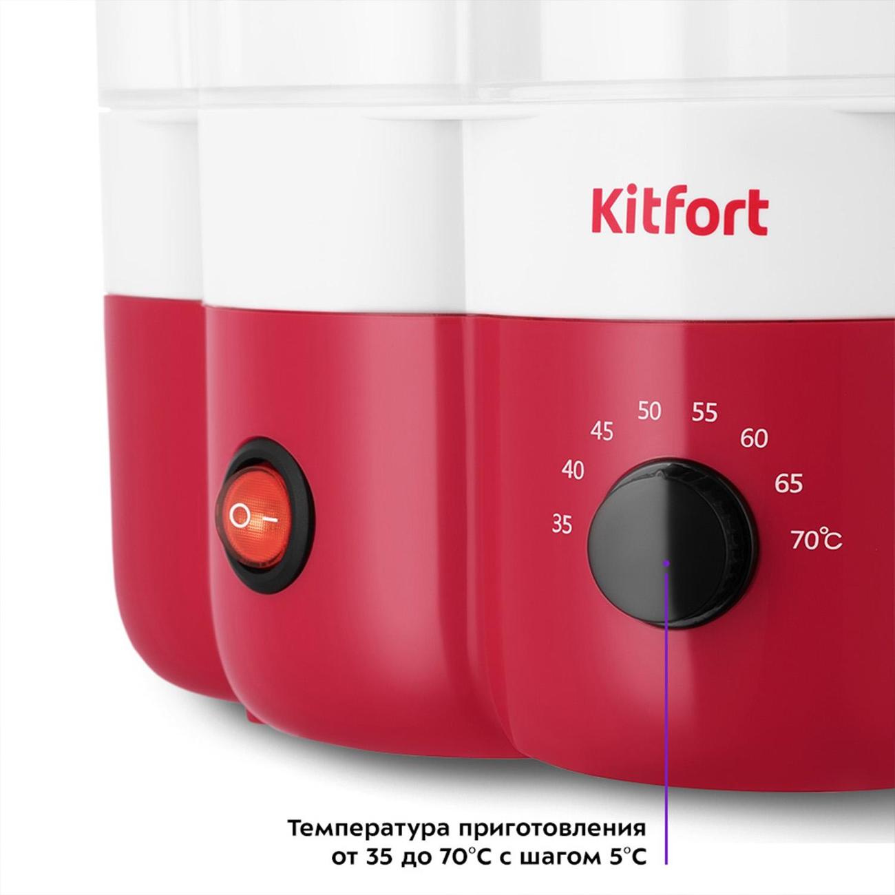 Йогуртница Kitfort КТ-6395