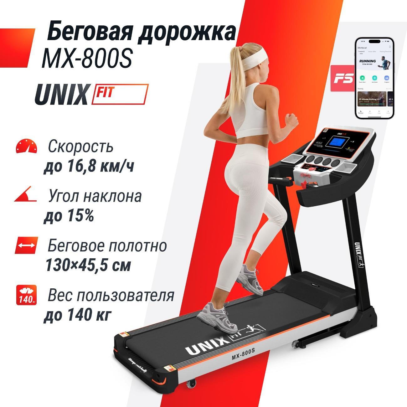 Беговая дорожка для дома UnixFit MX-800S складная, пиковая пиковая мощность 4.0 л.с, до 140 кг, беговое полотно 130x45.5 см, скорость 0.8 - 16.8 км/ч, угол 0-15%