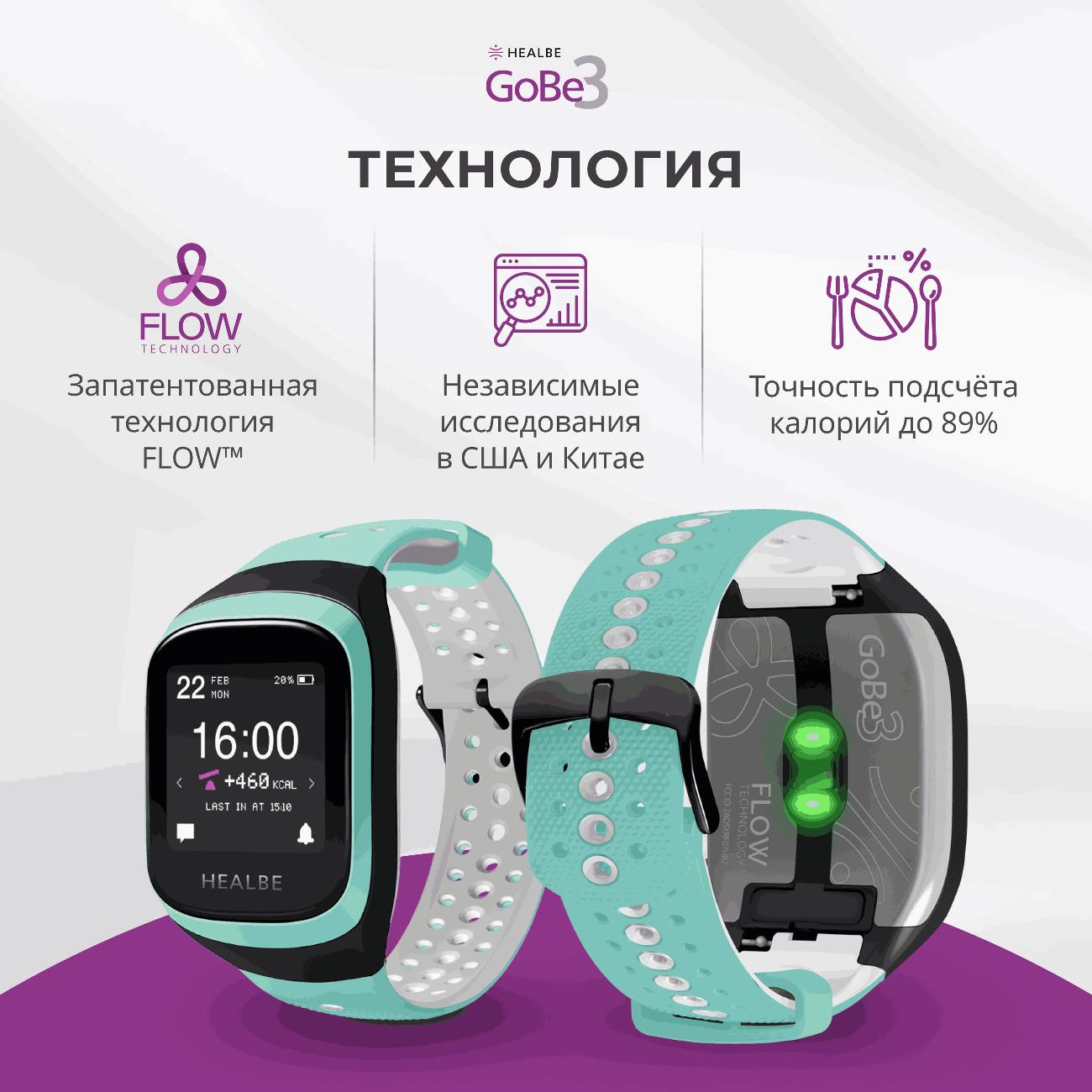 Смарт-часы Healbe GoBe3 аквамарин