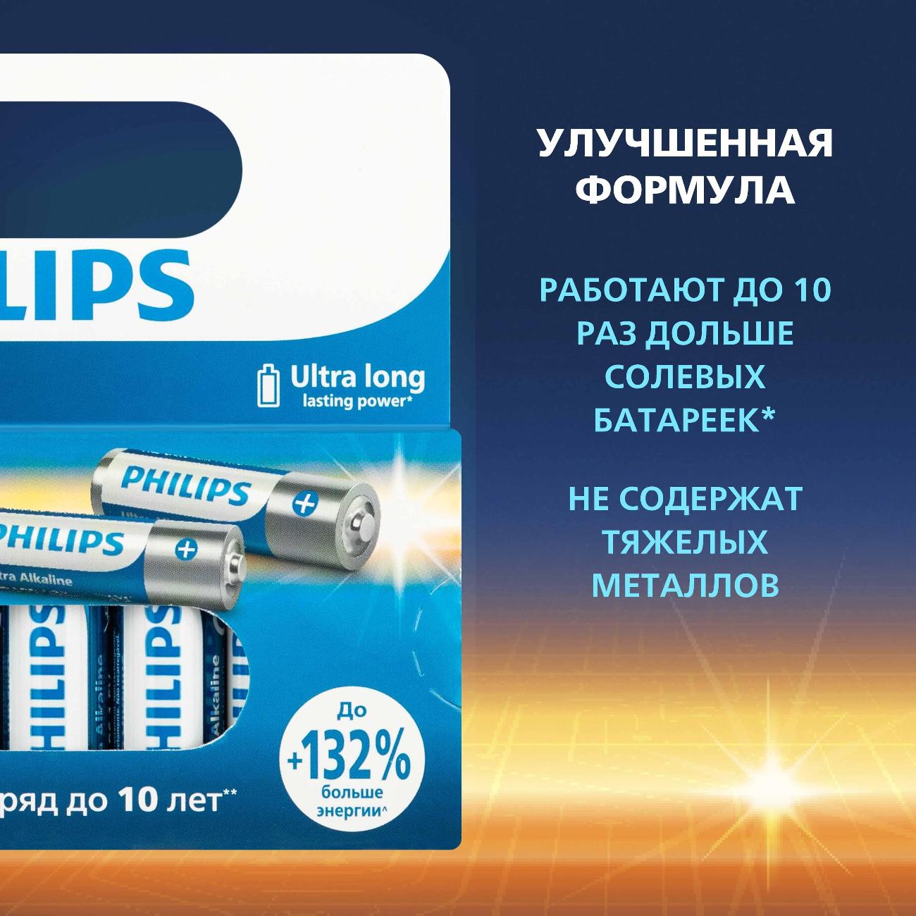 Батарея Philips LR6E8W/51 8 шт