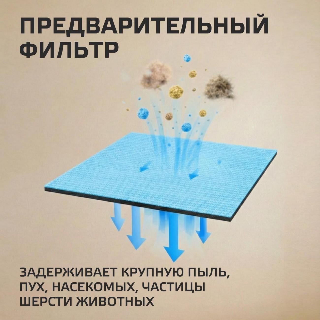 Фильтр для воздухоочистителя Harper HKC-31