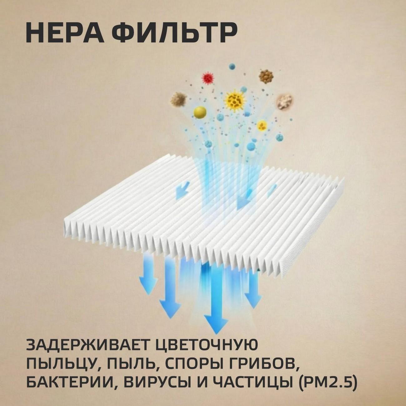 Фильтр для воздухоочистителя Harper HKC-31