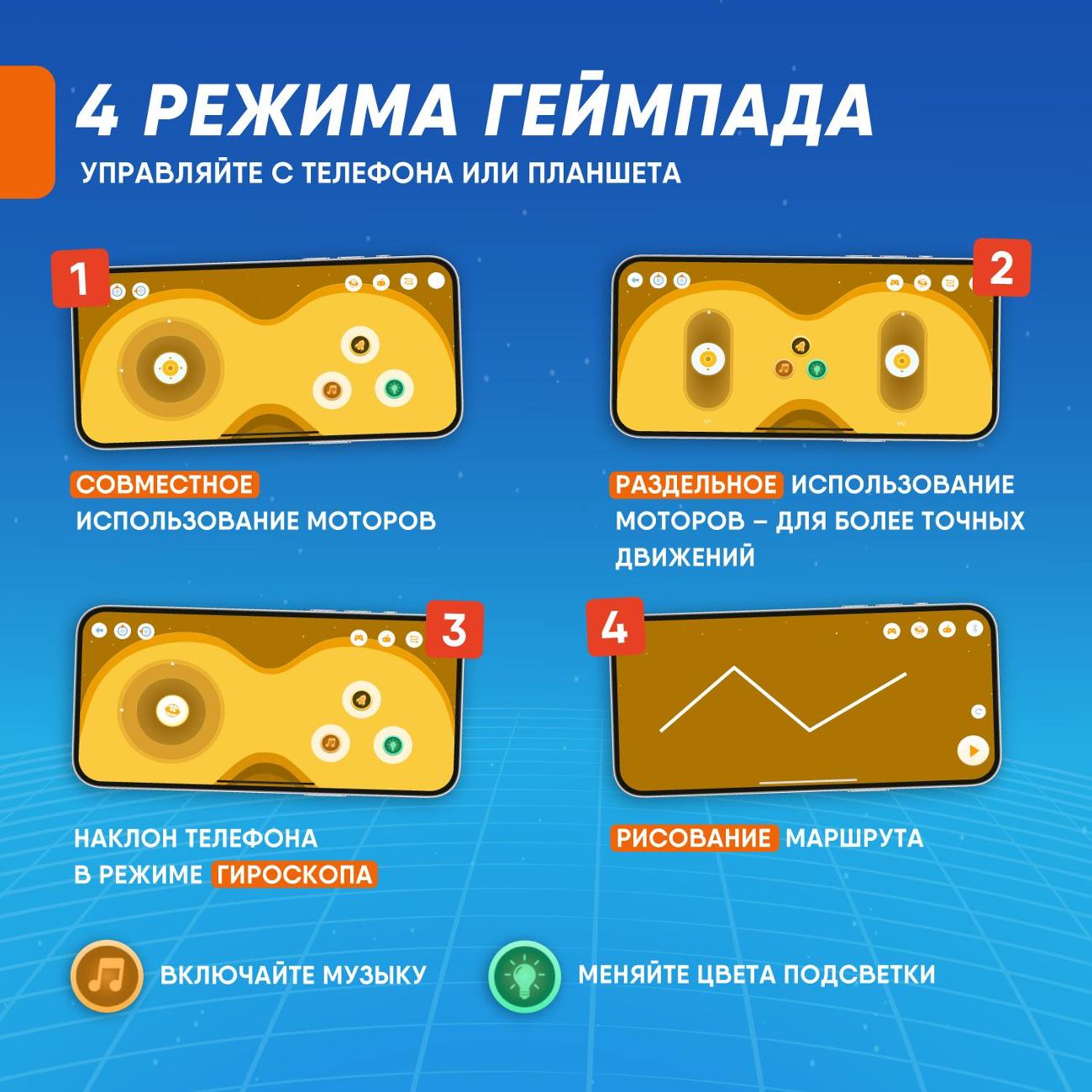 Электронный программируемый детский робот конструктор Alilo Apitor R