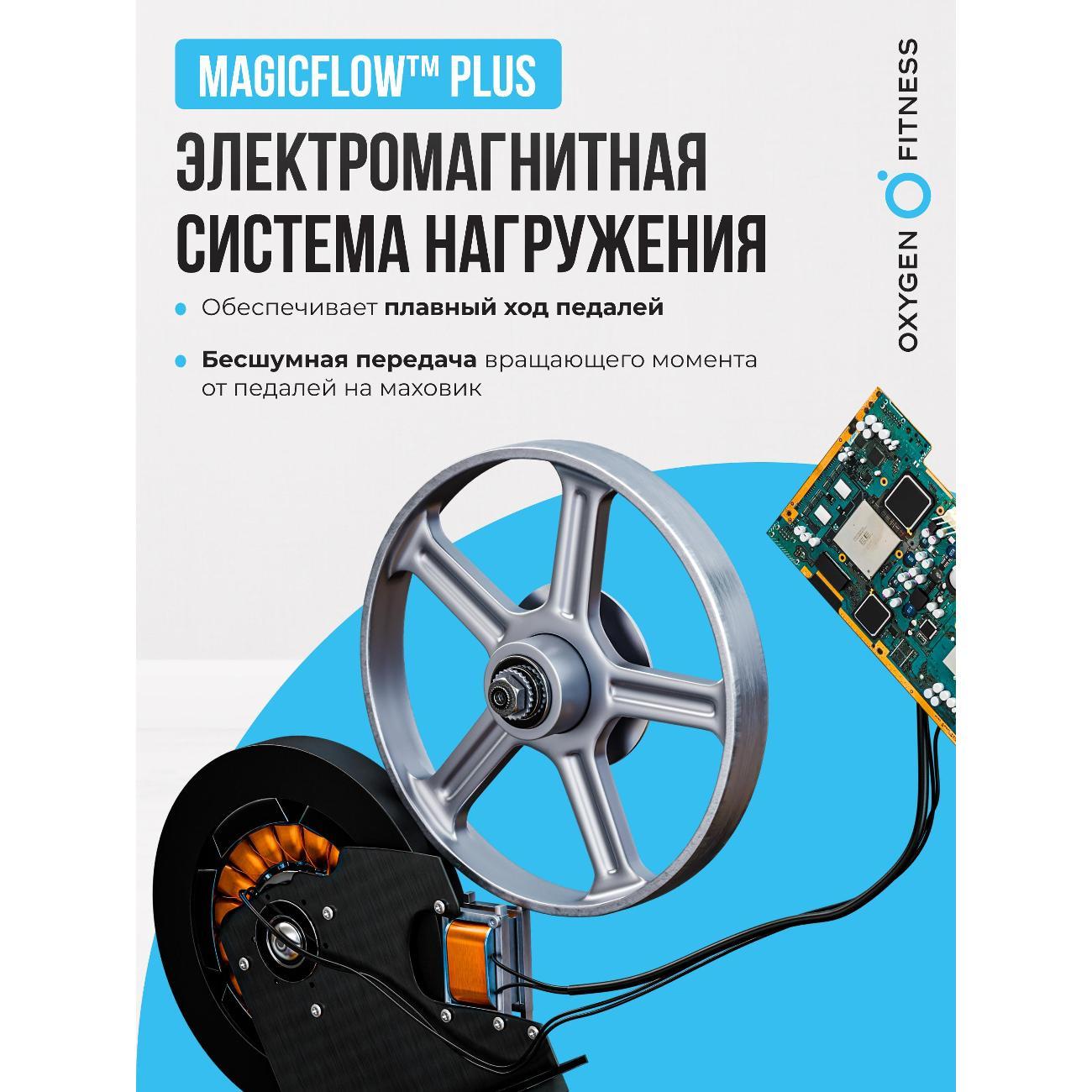 Эллиптический тренажер Oxygen Fitness IDAHO