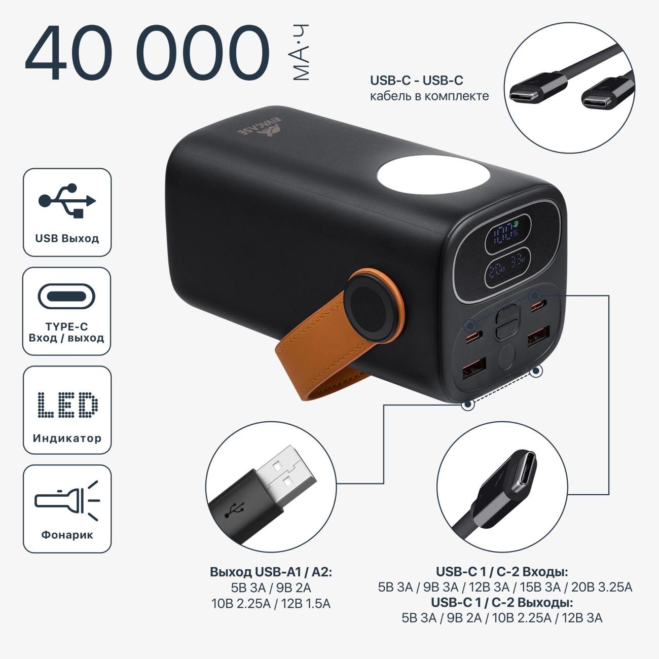 Внешний аккумулятор RIVACASE VA1085 40000 mAh PD 65W черный