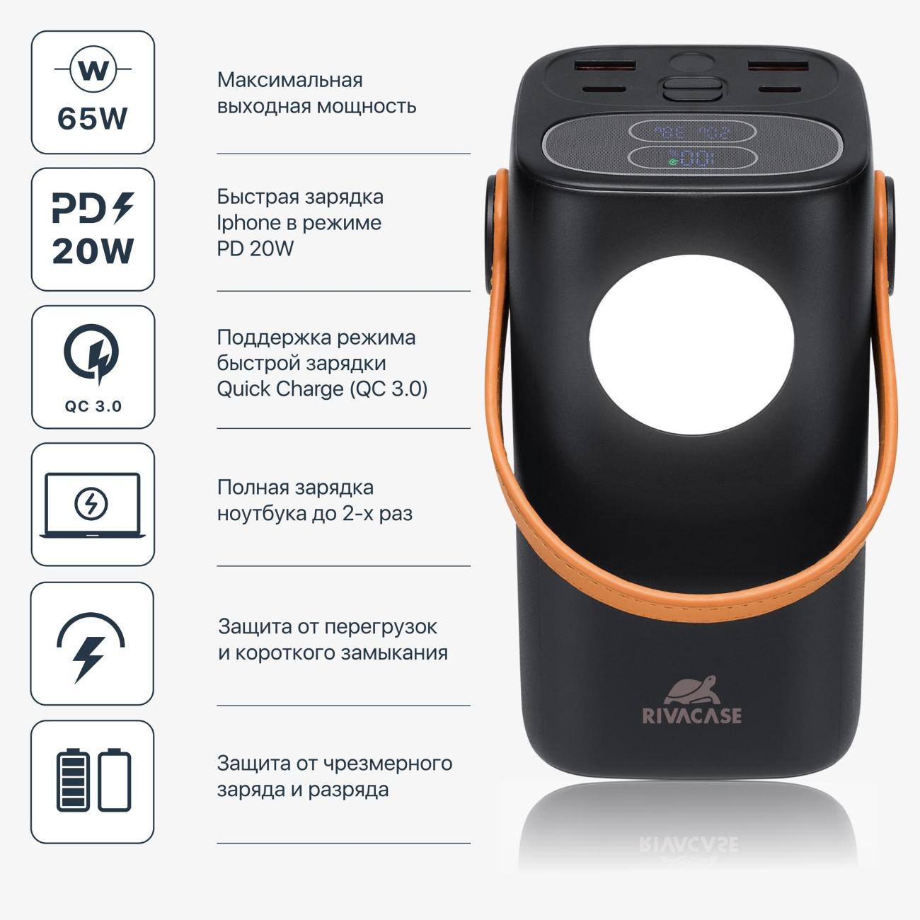 Внешний аккумулятор RIVACASE VA1085 40000 mAh PD 65W черный