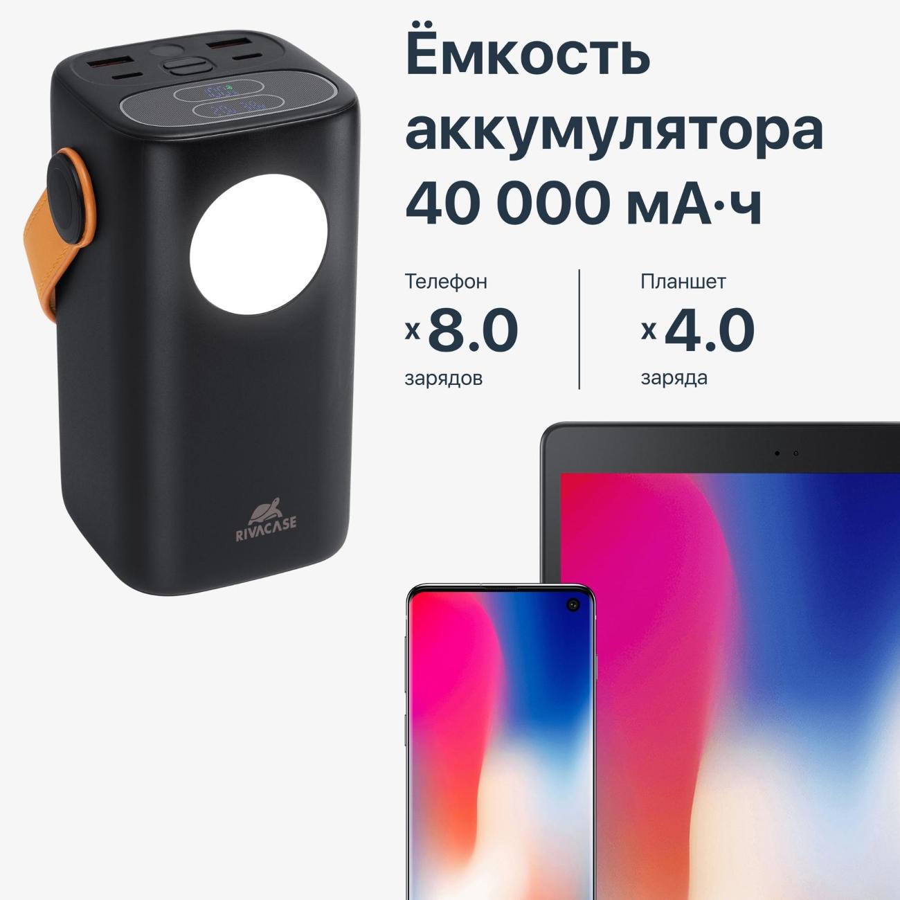 Внешний аккумулятор RIVACASE VA1085 40000 mAh PD 65W черный