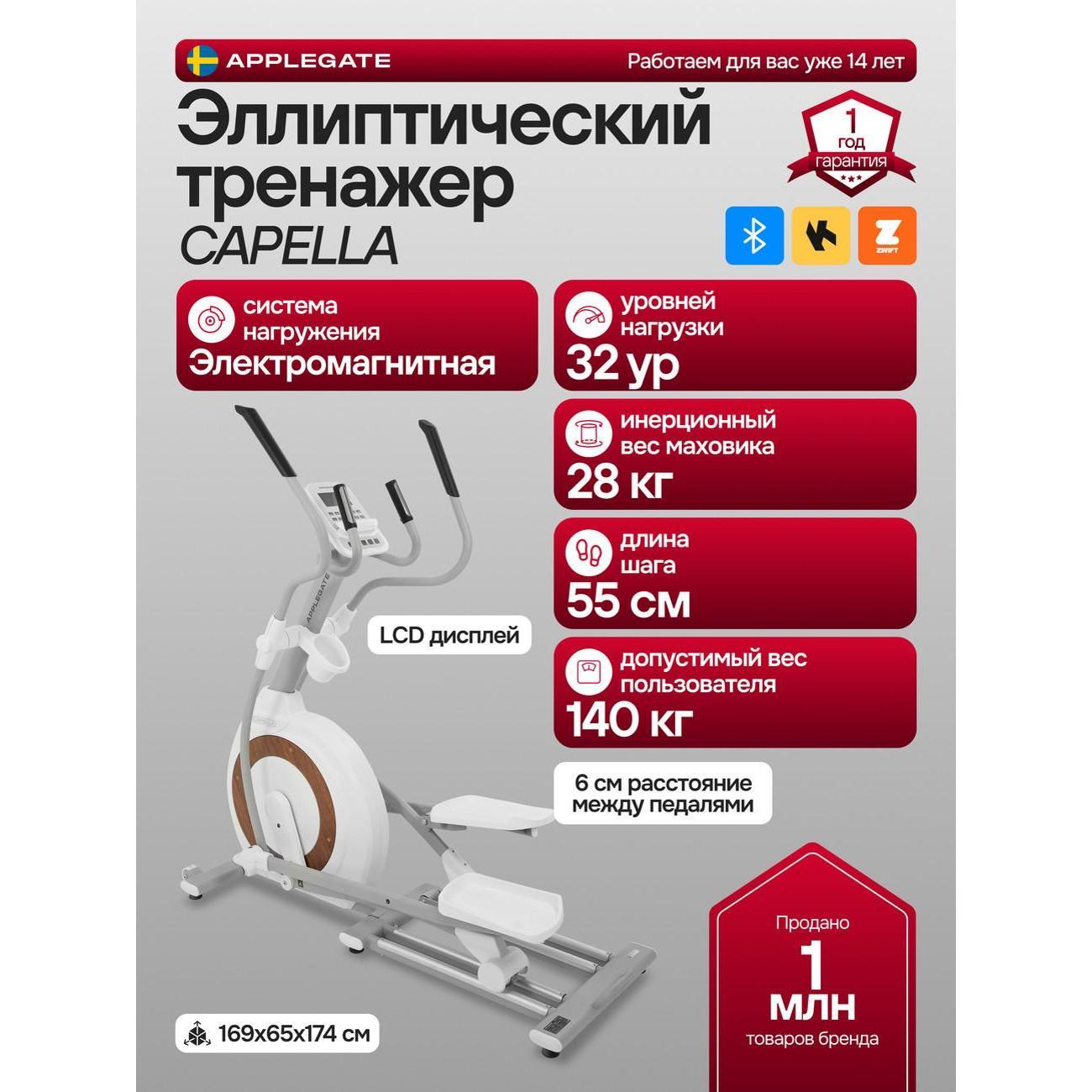 Эллипсоид Applegate CAPELLA