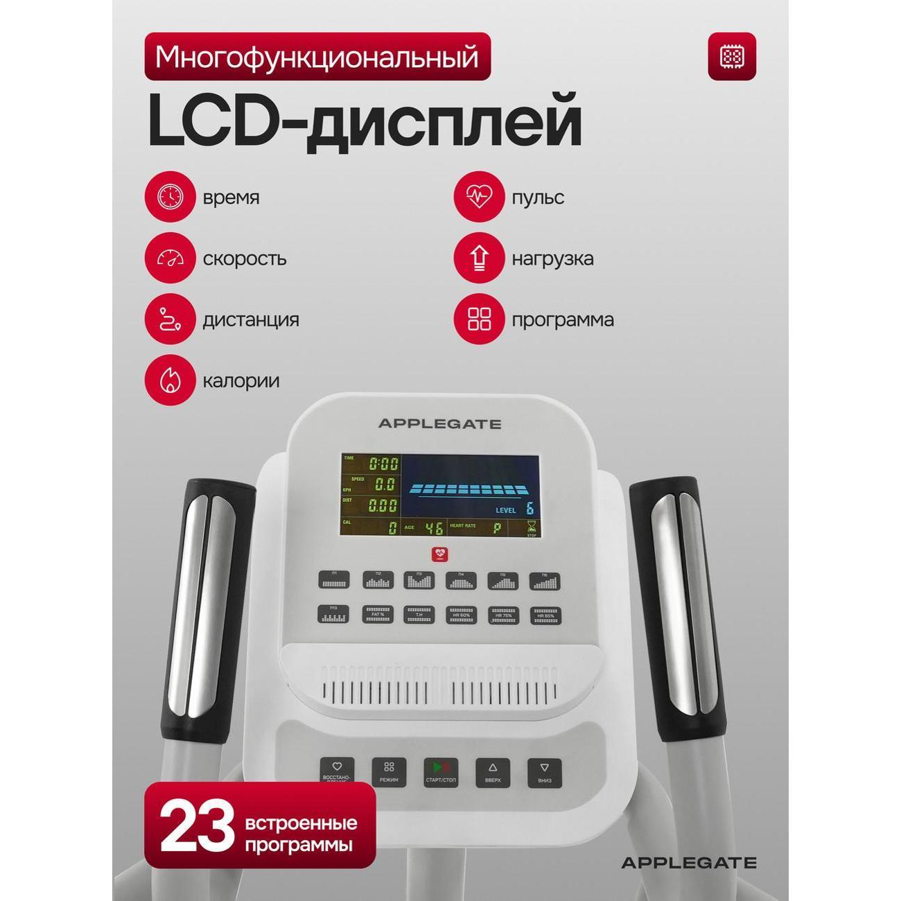 Эллипсоид Applegate CAPELLA