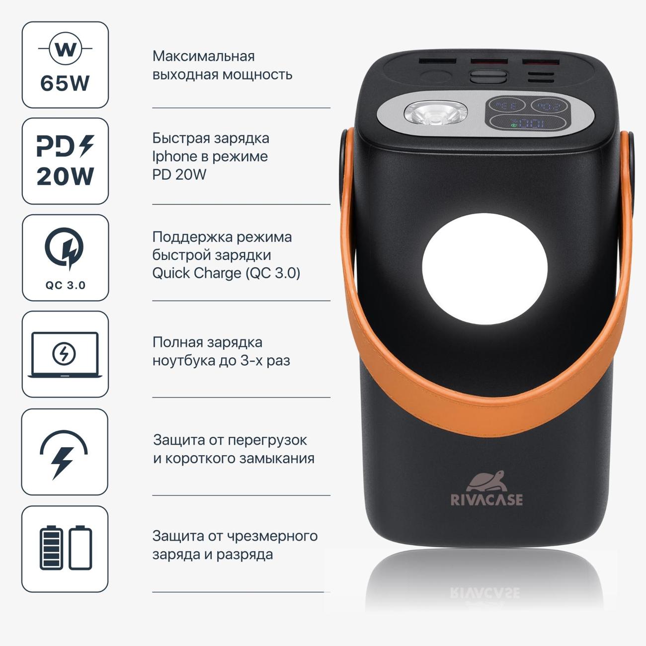 Внешний аккумулятор RIVACASE VA1086 60000 mAh PD 100W черный