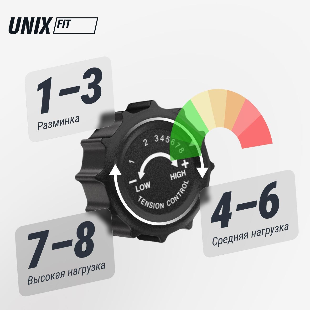 Велотренажер горизонтальный для дома UnixFit BR-390, магнитный, маховик 6 кг, до 130 кг, кардио тренажер