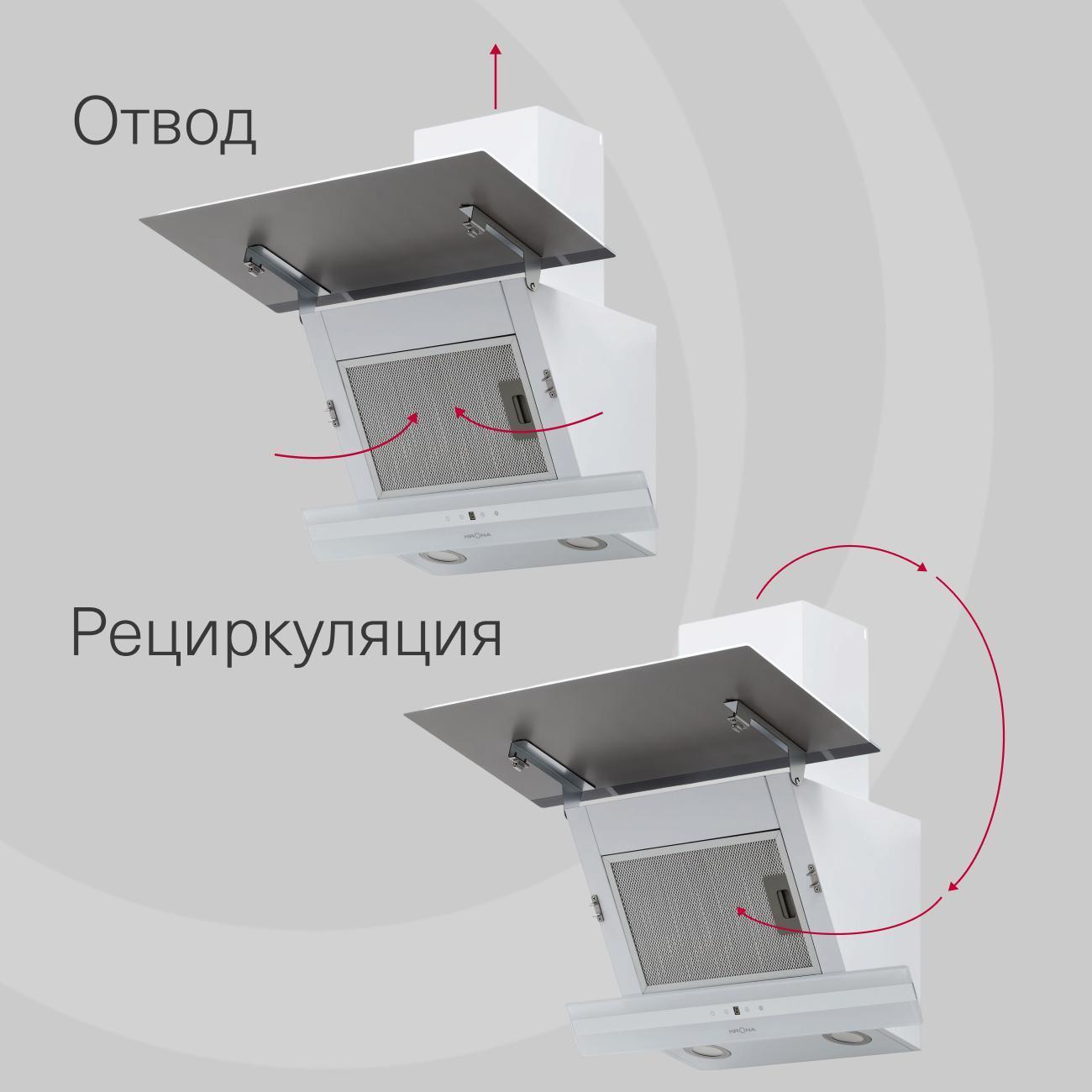 Вытяжка Krona IRMA A 600 White S