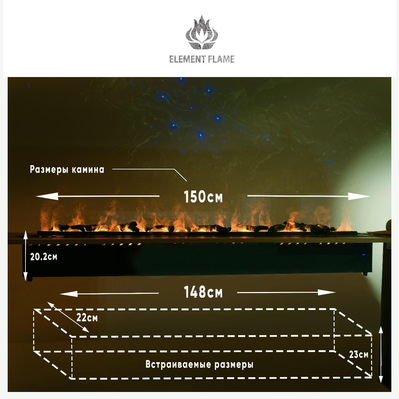 Камин электрический ELEMENT FLAME Ritsenhof 3D-1500