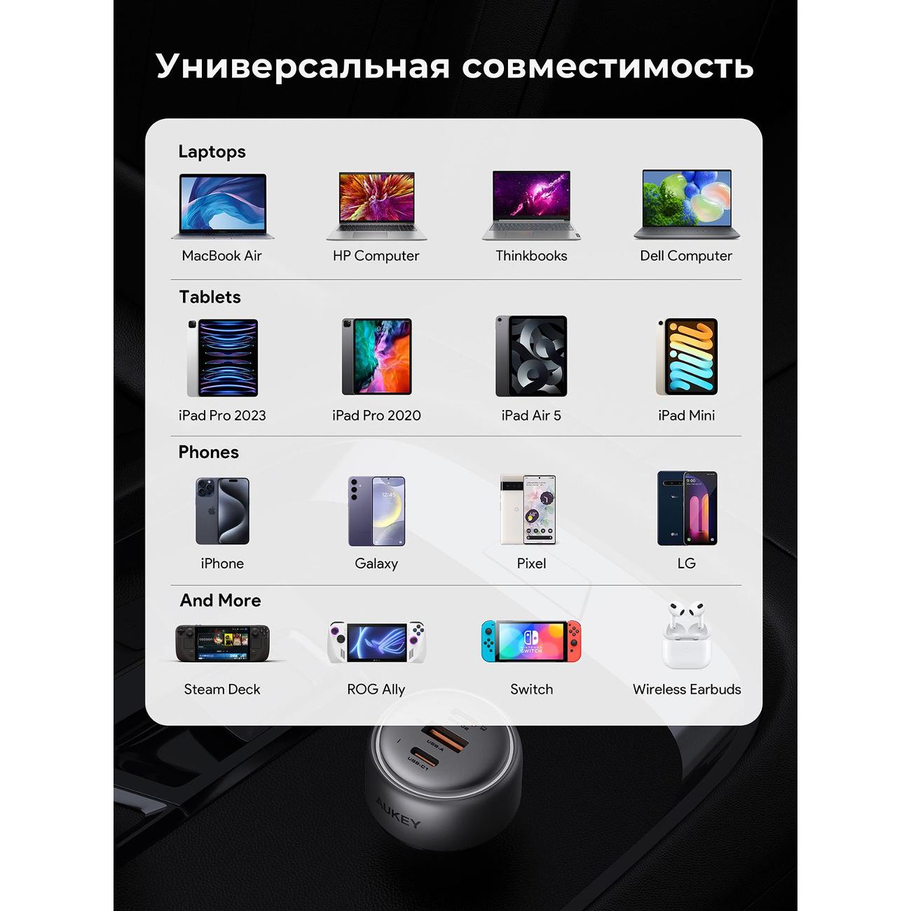 Автомобильное зарядное устройство Aukey CC-P3