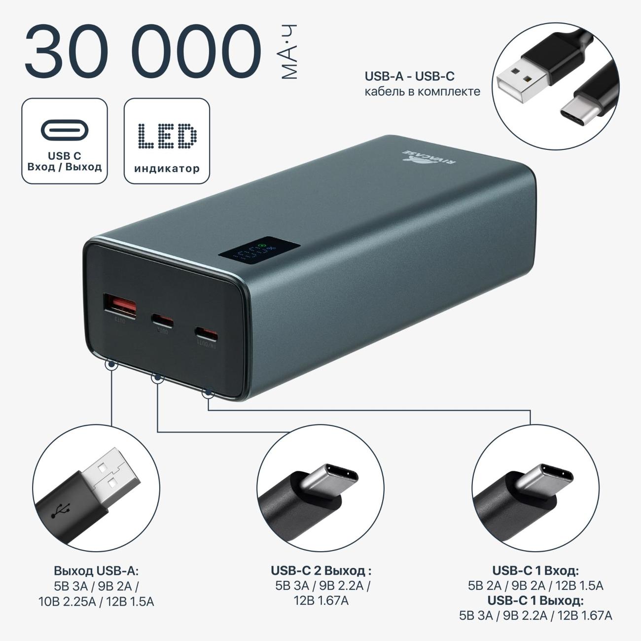 Внешний аккумулятор RIVACASE VA1023 30000 mAh RUS QC/PD металлический
